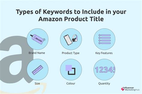 Amazon Keyword Research Tool: FREE Tool to find .